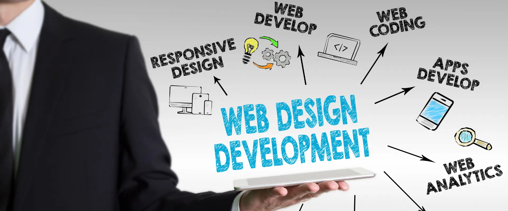 Top-Rated Website Design and Development...